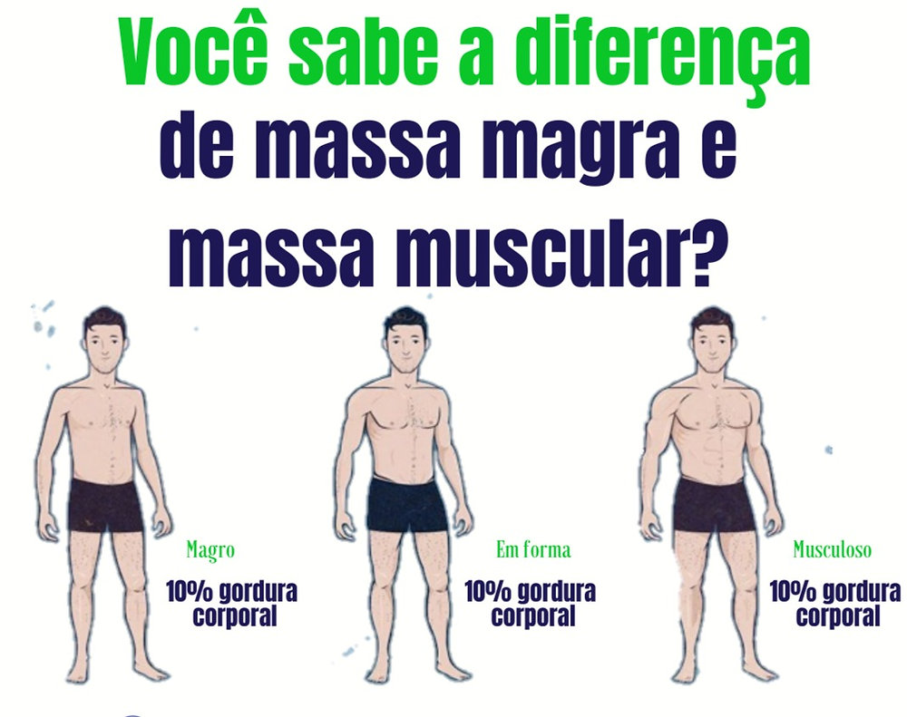 Desenvolvimento de massa muscular