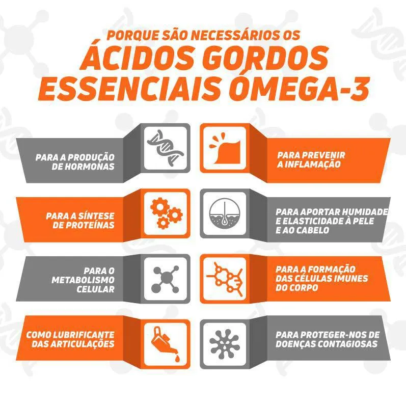 O Que É Omega3 E Sua Importância Para a Saúde