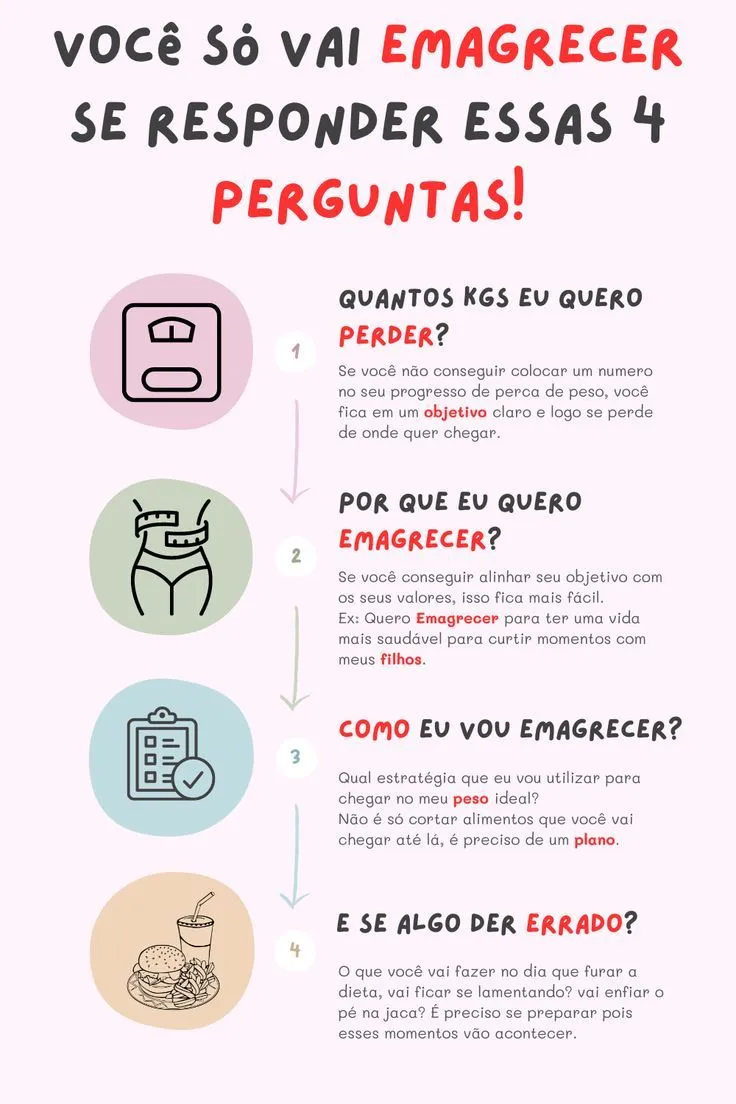 Como Perder Peso? Tudo O Que Você Precisa Saber